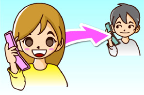 逆プロフイメージ